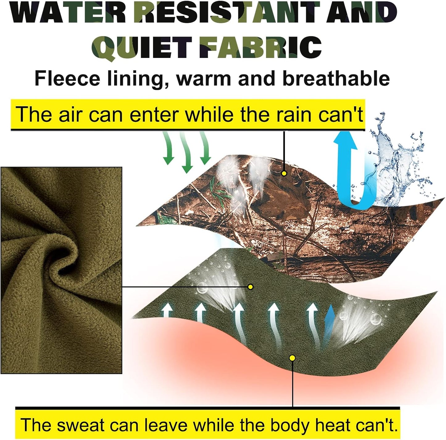 Quiet Hunting Clothes for Men, Camo Hunting Jacket and Pants, Water Resistant and Insulated
